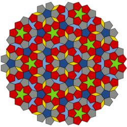 Penrose tiling gồm 6 mẫu gạch ghép lại. (Hình: Inductiveload/Wikimedia/Public Domain)