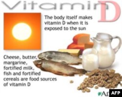 Một số thực phẩm có vitamin D